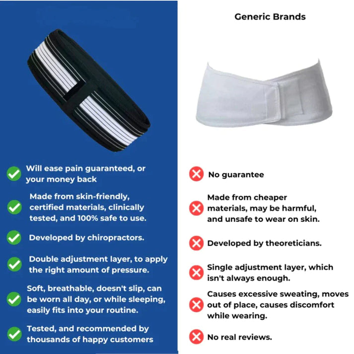 Orthopedic Pain Relief Belt